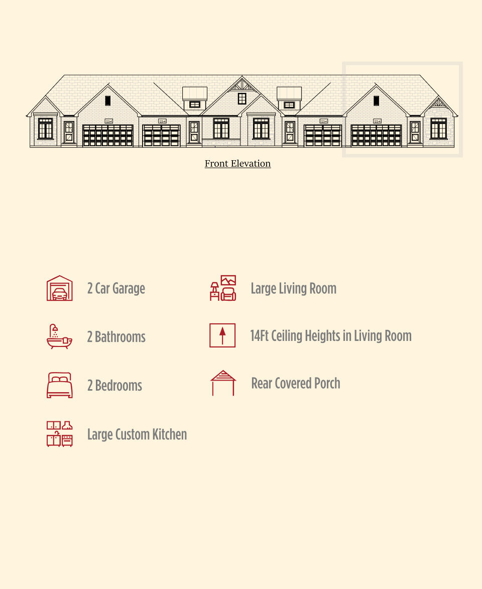 The McCrae - Right View